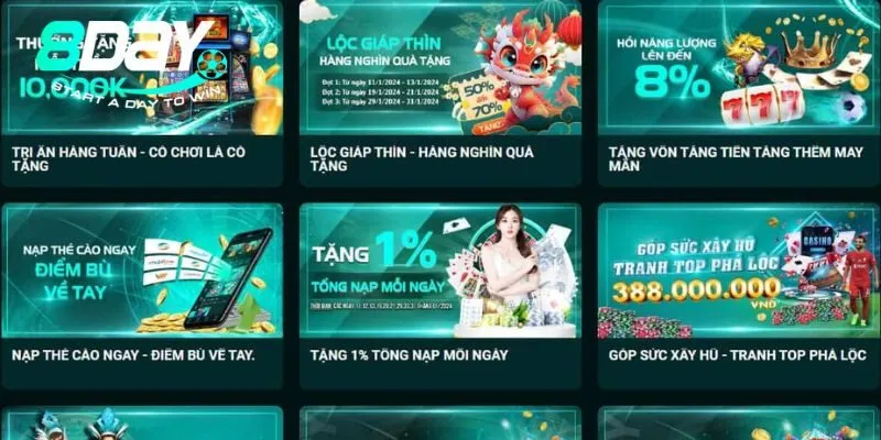 Quy định về điều kiện tham gia khuyến mãi 8DAY
